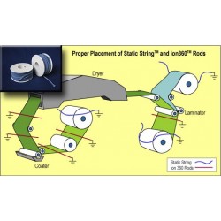 ANTI-STATIC ELASTIC