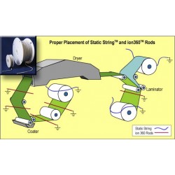 ANTI-STATIC STRING