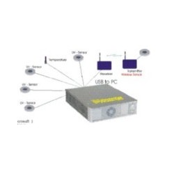 UV-MONITORING DATALOG 12 CHANNEL