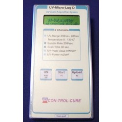 MICROLOG RADIOMETERS