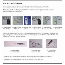 UV SPOTCURE 11 METER