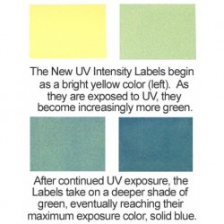 NEW UV INTENSITY LABELS