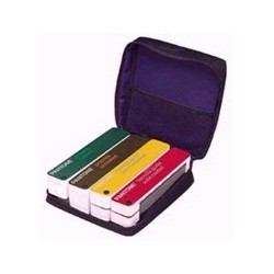 PANTONE COLOR SURVIVAL KIT